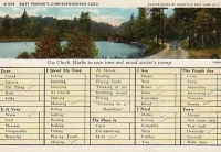 Busy Persons Correspondence Card, Asheville, North Carolina
