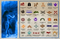 Native American Symbols 11x17 Poster