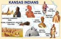 Kansas Indians 11x17 Map