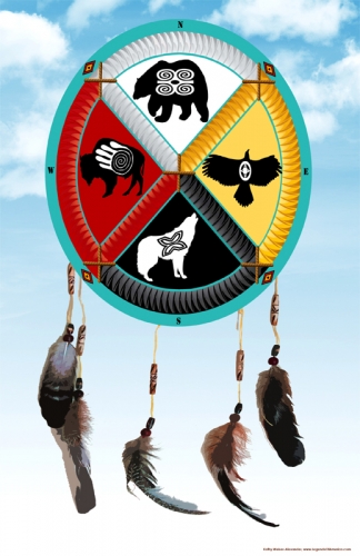 Medicine Wheel Poster 11x17"