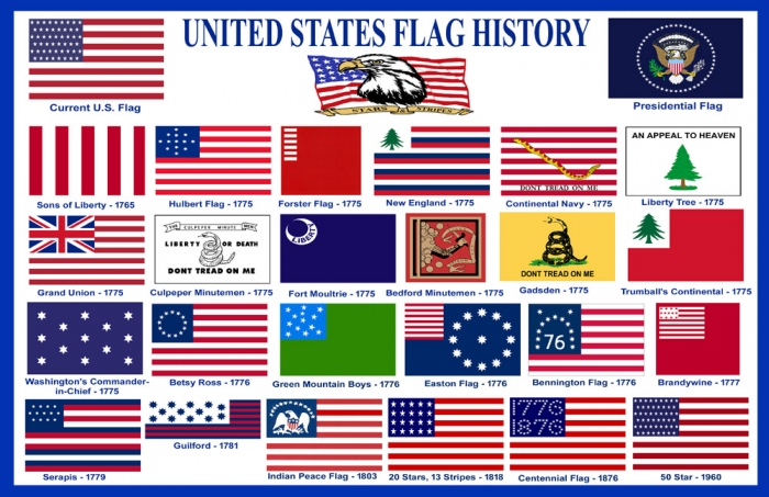 U S Flag History