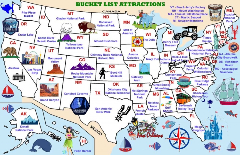 U S Bucket List Poster