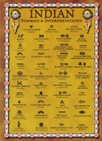 Indian Symbols Jumbo Postcard