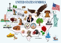 U.S. Symbols Poster