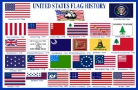 U.S. Flag History