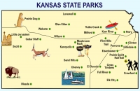 Kansas State Parks Poster (11x17)