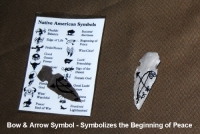 Symbol Arrowheads - Bow & Arrow